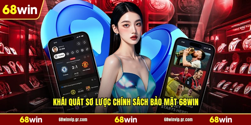 Khái quát sơ lược chính sách bảo mật 68WIN