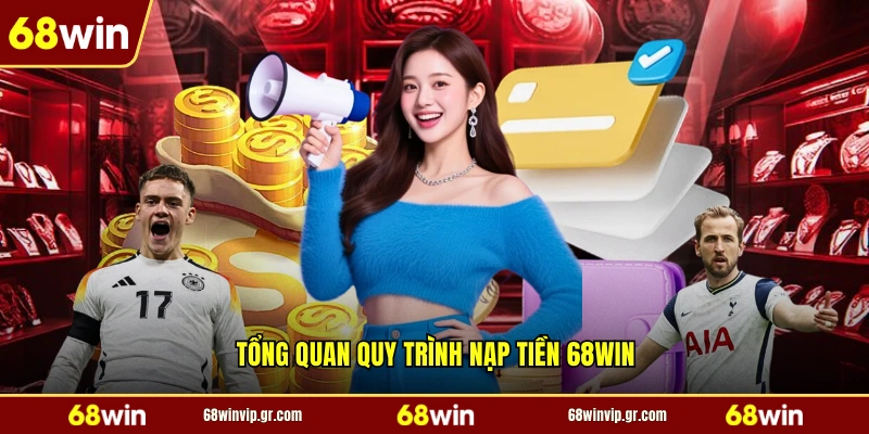 Tổng quan quy trình nạp tiền 68WIN