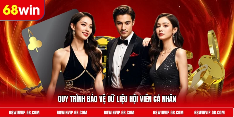 Quy trình bảo vệ dữ liệu hội viên cá nhân
